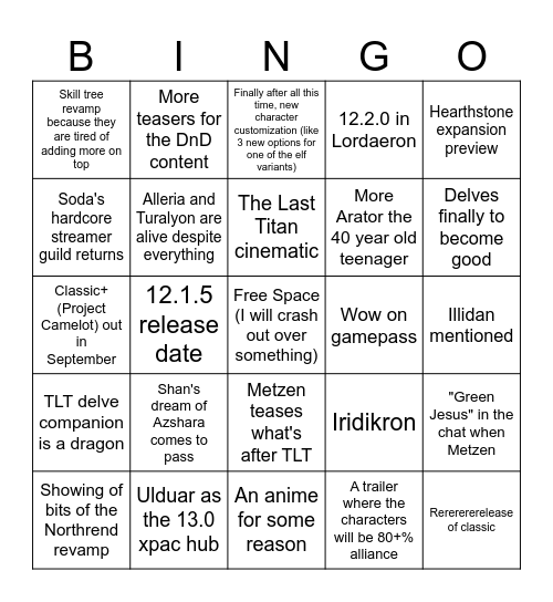 blizzcon Bingo Card