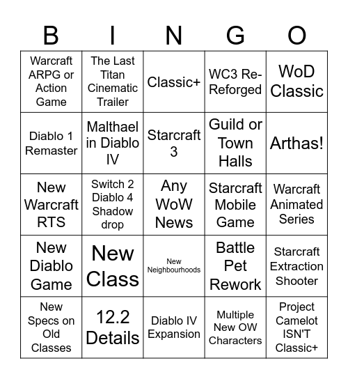 Alphabet Mafia Blizzcon Bingo Card