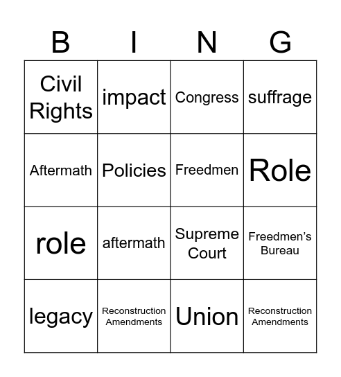 Reconstruction Vocab Bingo Card
