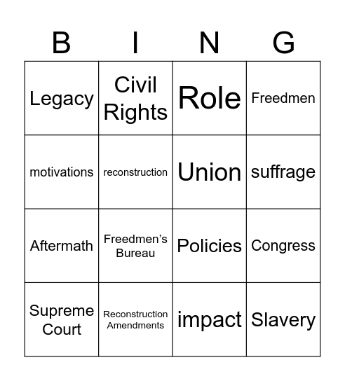 Reconstruction Vocab Bingo Card