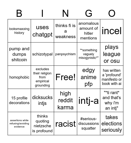 intj larp Bingo Card