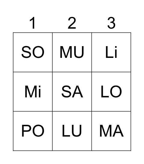 SÍLABAS CON M-P-L-S Bingo Card