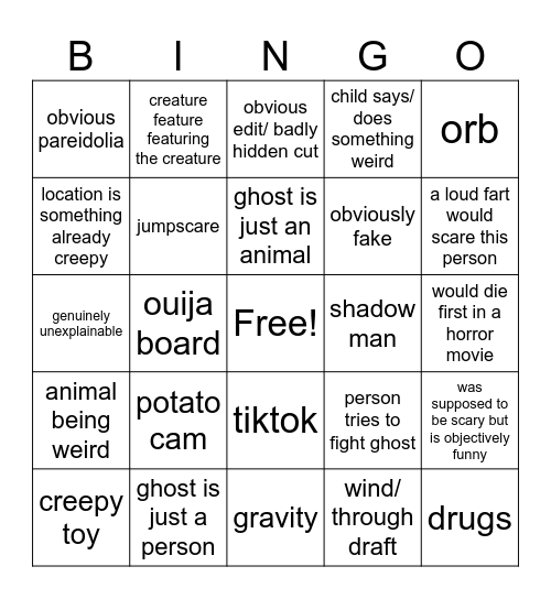 ghost sightings Bingo Card