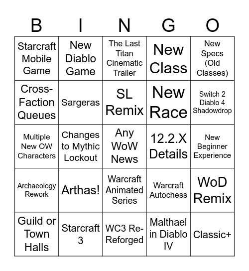 Alphabet Mafia 2026 Blizzcon Bingo (V2) Bingo Card