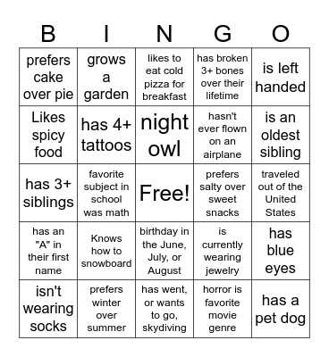 Human Bingo Card