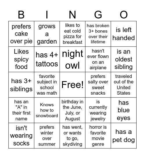 Human Bingo Card