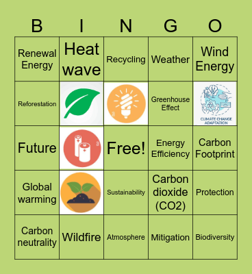 GREEN BINGO - CLIMATE CHANGE Bingo Card