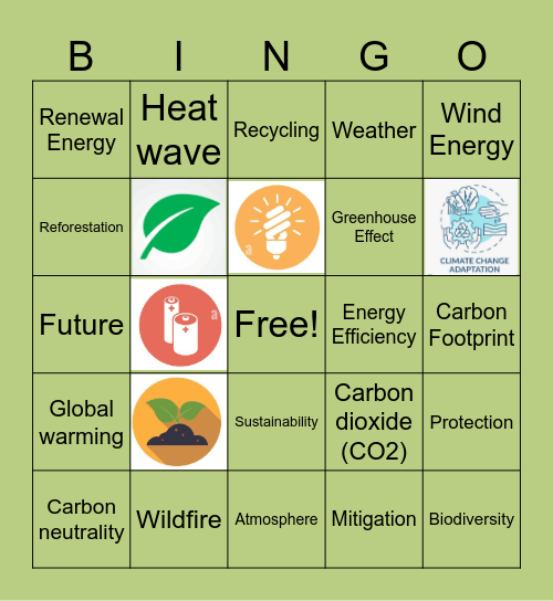 GREEN BINGO - CLIMATE CHANGE Bingo Card