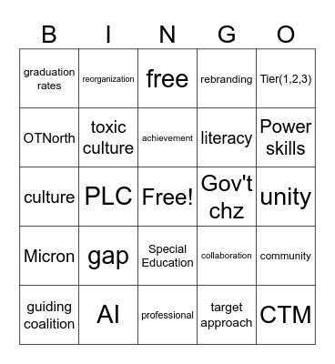 FIRST DAY BINGO Card