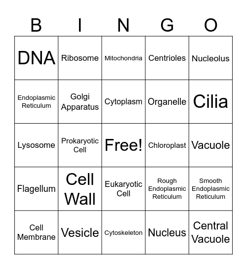 Cells Bingo Card
