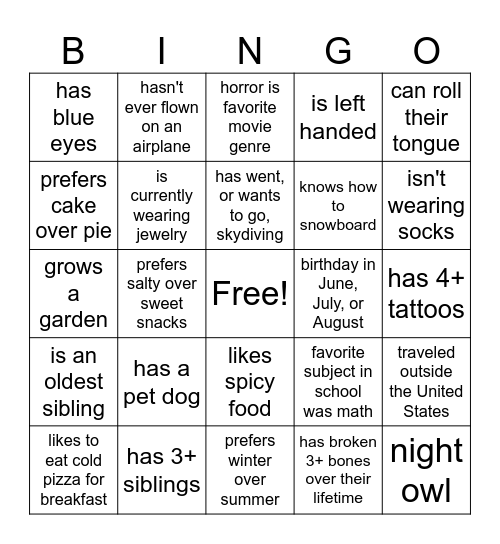 Human Bingo Card