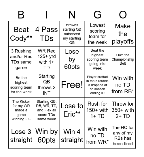 Dudes Rock Bingo Card