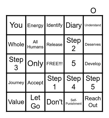 SELF-FORGIVENESS Bingo Card