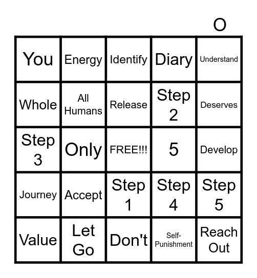 SELF-FORGIVENESS Bingo Card