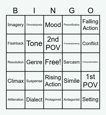 Mrs. O's Literary Terms Bingo Card