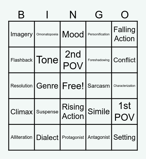Mrs. O's Literary Terms Bingo Card