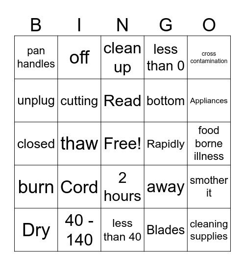 food & kitchen safety Bingo Card