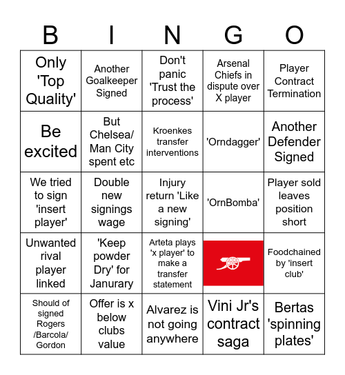 Arsenal Transfer Bingo Summer 2026 Edition Bingo Card