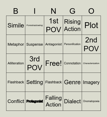 Mrs. O's Literary Terms BINGO! Bingo Card