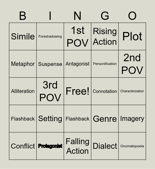 Mrs. O's Literary Terms BINGO! Bingo Card