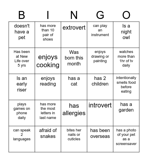 Ladies Prayer Breakfast Bingo Card