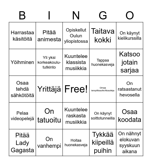 Hääbingo Card