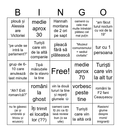 Average BBF guide bingo Card