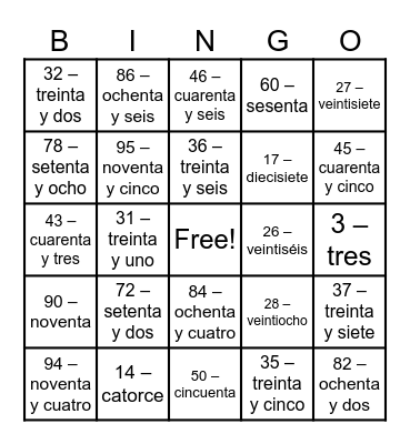 Los números Bingo Card