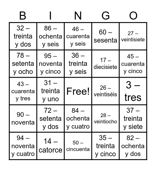 Los números Bingo Card