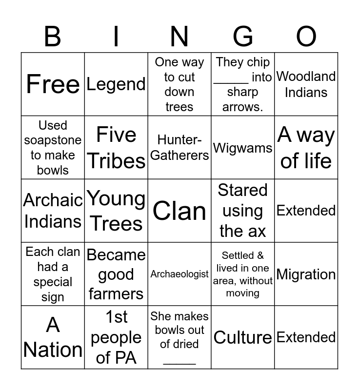 Chapter Three- Lesson 1 & 2 Bingo Card