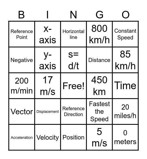 Position and Motion Bingo Card