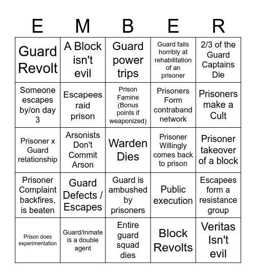 Emberfall Prison Walls Bingo Card