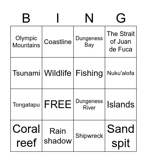 Live Drone Flight: The Dungeness Spit and Tongapatu Island Bingo Card