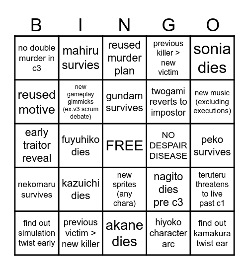 danganronpa 2x2 torture board Bingo Card