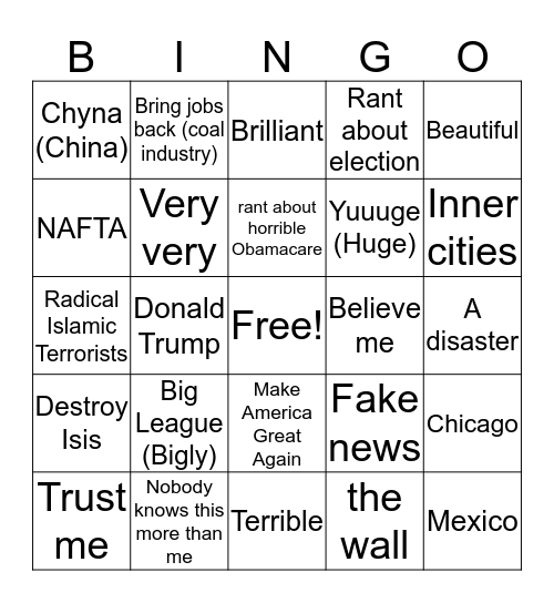 Trump Speech Bingo Card