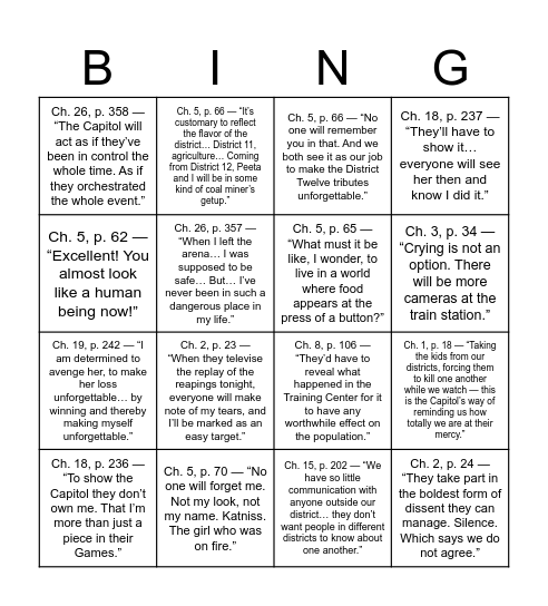 Hunger Games Bingo Card