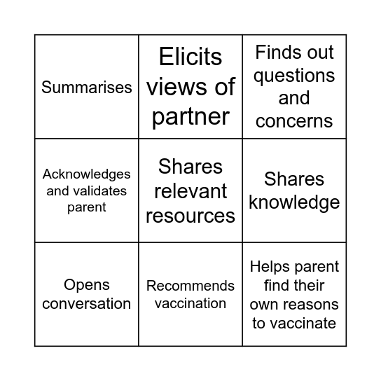 Vaccine communication practices Bingo Card