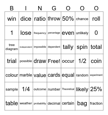 Probability Bingo Card