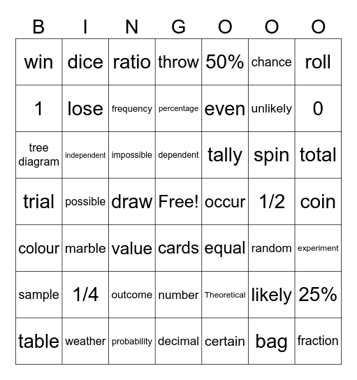 Probability Bingo Card