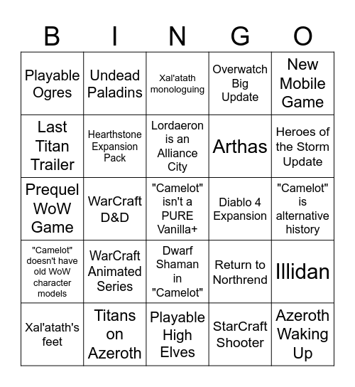 Blizzcon 2026 Bingo Card Bingo Card