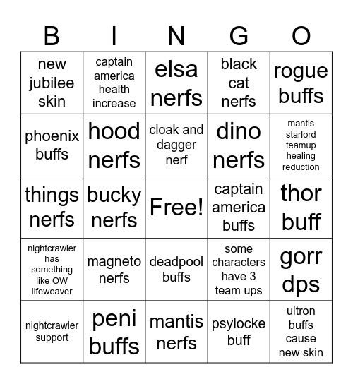 marvel rivals s10 Bingo Card