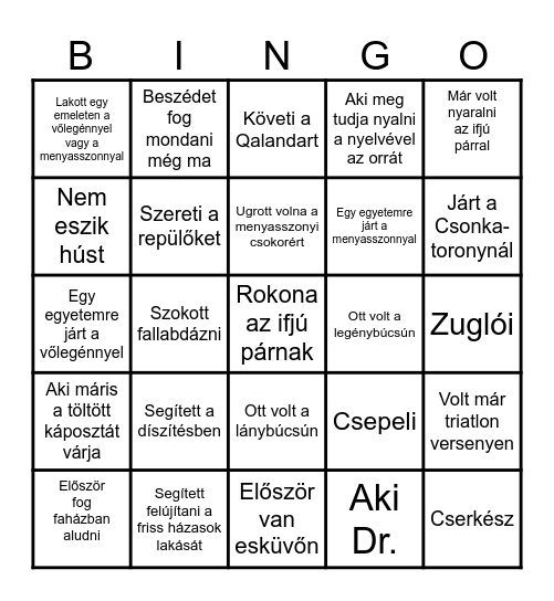 Keress egy embert aki.... Bingo Card