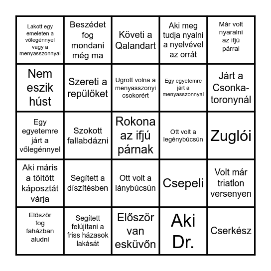 Keress egy embert aki.... Bingo Card