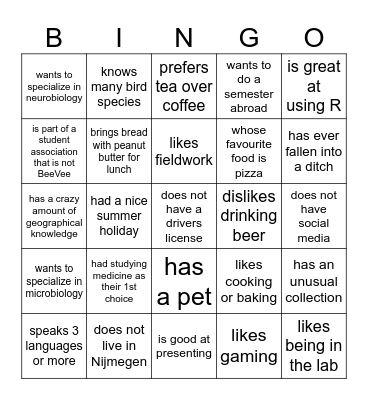 get to know your PPD group! Bingo Card
