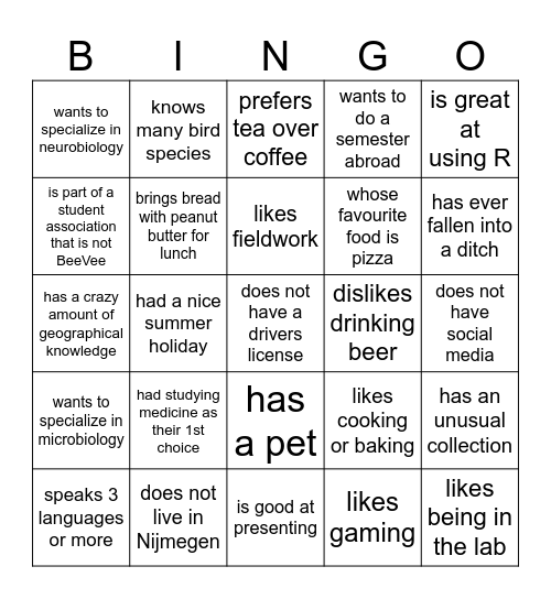 get to know your PPD group! Bingo Card