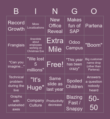 All Company Meeting Bingo Card