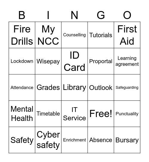 Induction Bingo Card