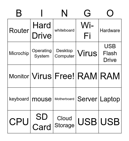 Computer Vocabulary Bingo Card