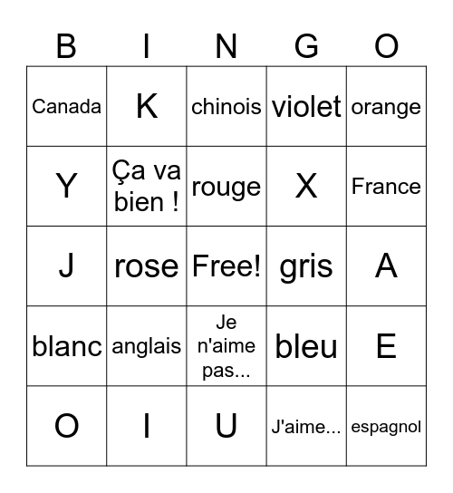Semaine 1 -- Bonjour ! Bingo Card