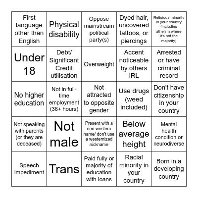 check your UNPRIVILEGE Bingo Card